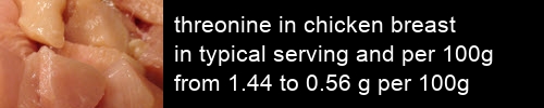 threonine in chicken breast information and values per serving and 100g